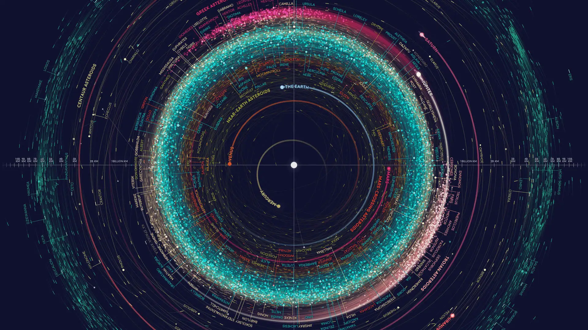 4K青色太阳系行星轨道AI艺术壁纸